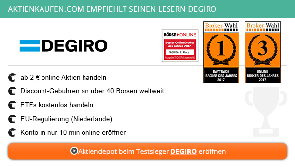 Das Geschäft mit Online Broker Test