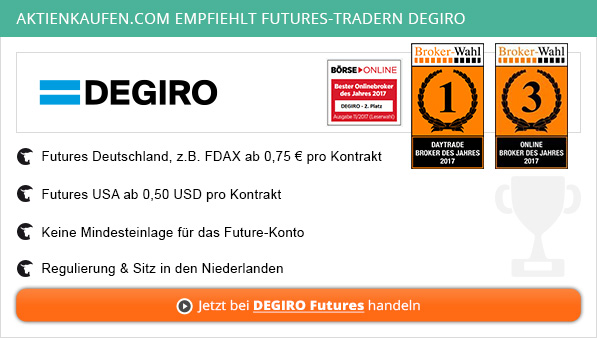 Degiro Erfahrungen Degiro Erfahrungen