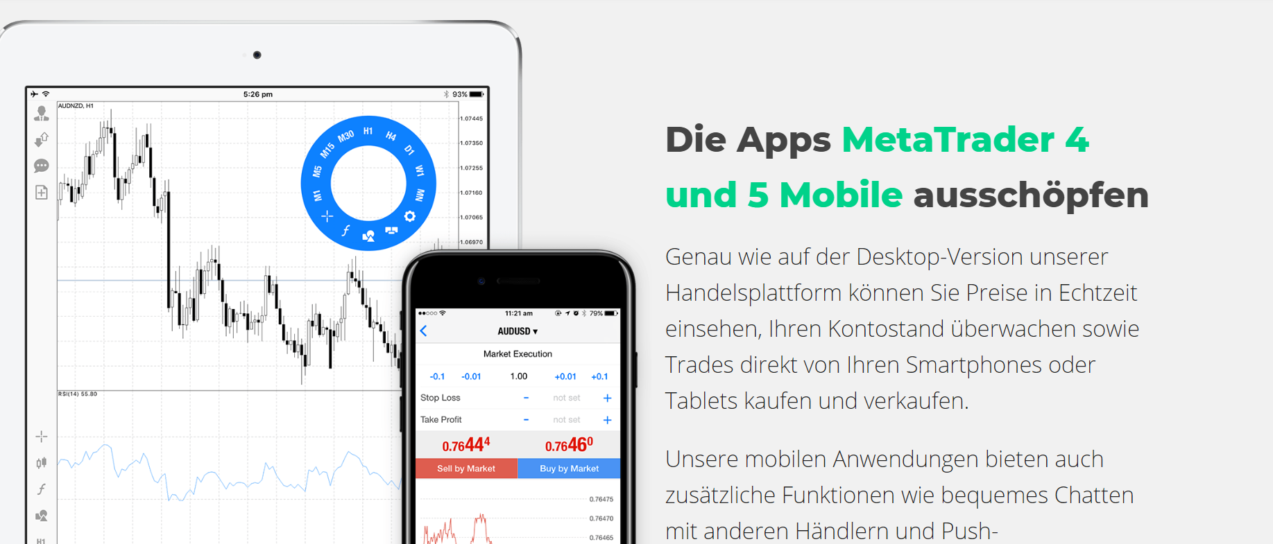 Schöpfen Sie den MT4 & 5 mobile mit eightcap aus