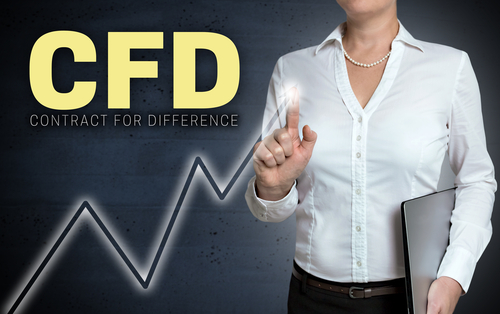 CFD-Trading mit hohen Hebel