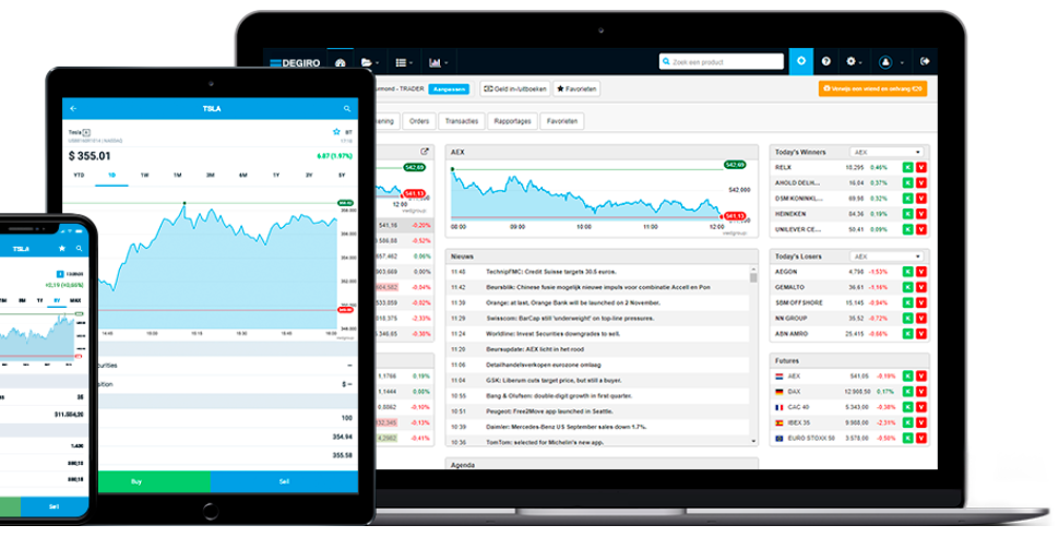 Degiro Handelsplattform