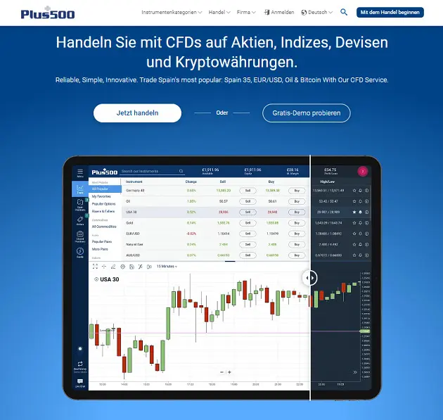 Klassischer Optionshandel - auch beim CFD-Broker Plus500 möglich