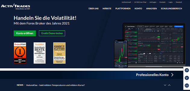 Activtrades