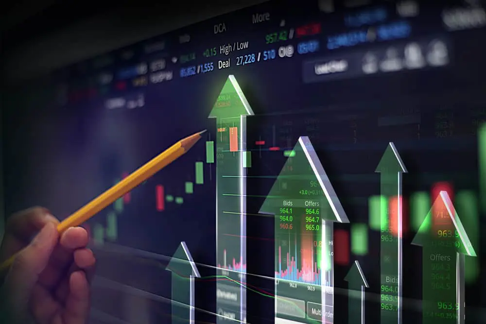 cfd strategien