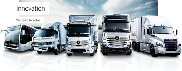 Daimler Truck Aktie kaufen
